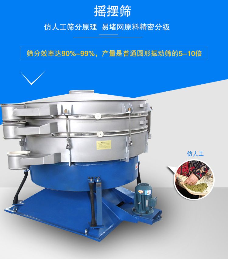 搖擺篩適合精細和超細范圍的粉末和微粒狀物料，產量大、精度高
